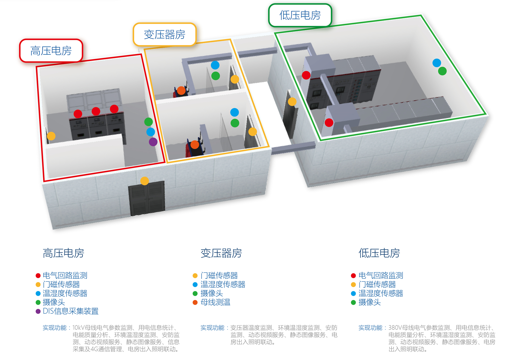 信息化改造 .jpg