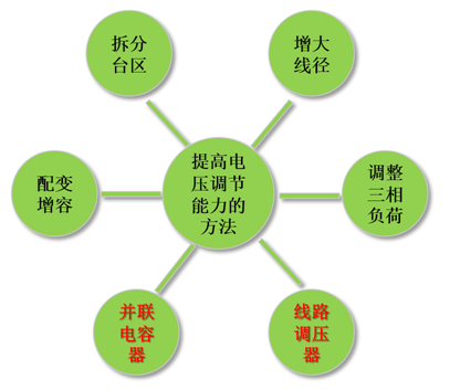 QQ图片20160926170132.png